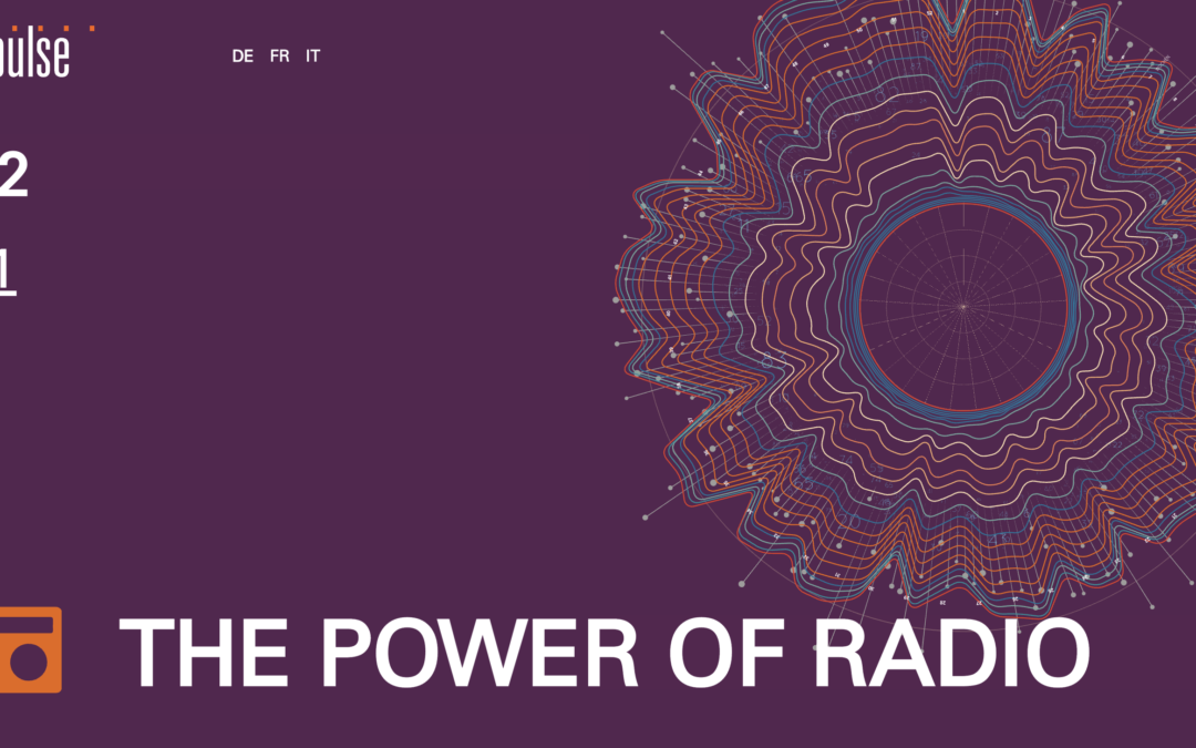 The Power Of Radio: Radio-Konsum bleibt stabil (Mediapulse Studie)